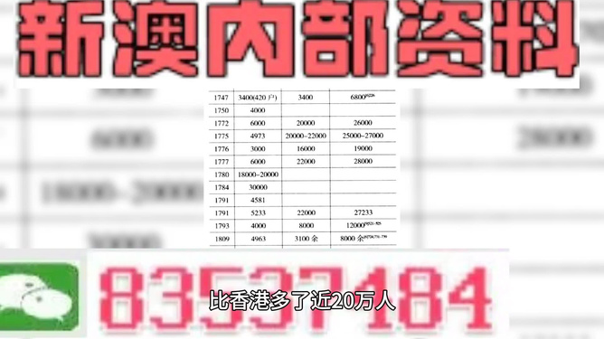 视听精选 第13页