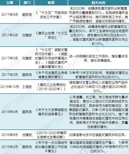 2025最准最精准免费资料看构建解答、专家解读解释与落实与警惕虚假宣传-全面释义、专家解读解释与落实