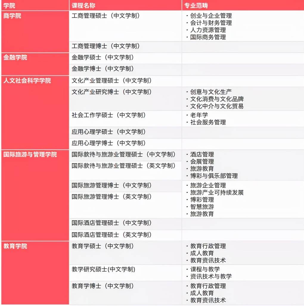 >2025年新澳门和香港天天免费精准大全,精选解析、专家解析解释与落实-警惕虚假宣传-精选解析、专家解析解释与落实